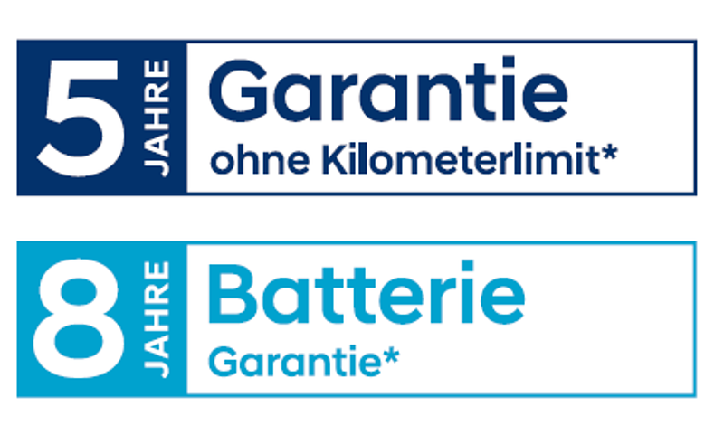 Das Garantiepaket zu Ihrem Hyundai
