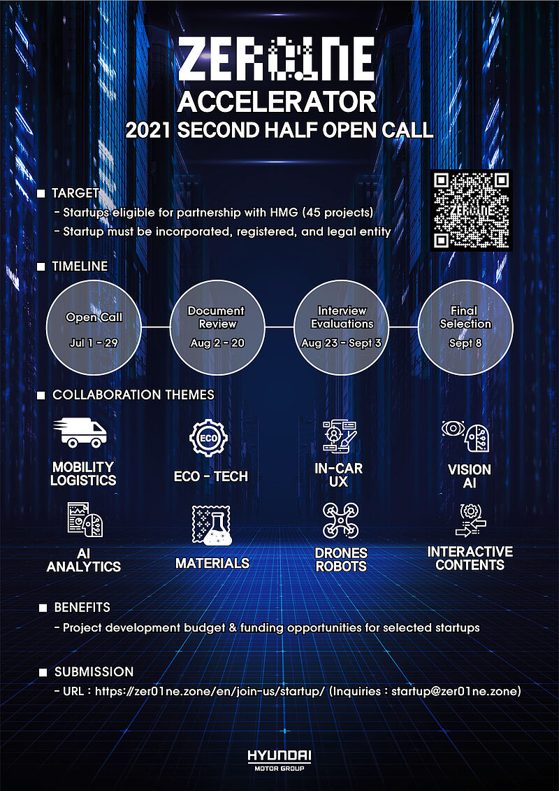 Hyundai Motor öffnet Innovationsplattform „2021 ZER01NE Accelerator“